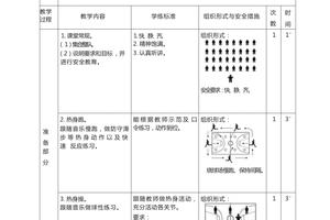 篮球运动项目进行力量素质训练时应注意哪些问题